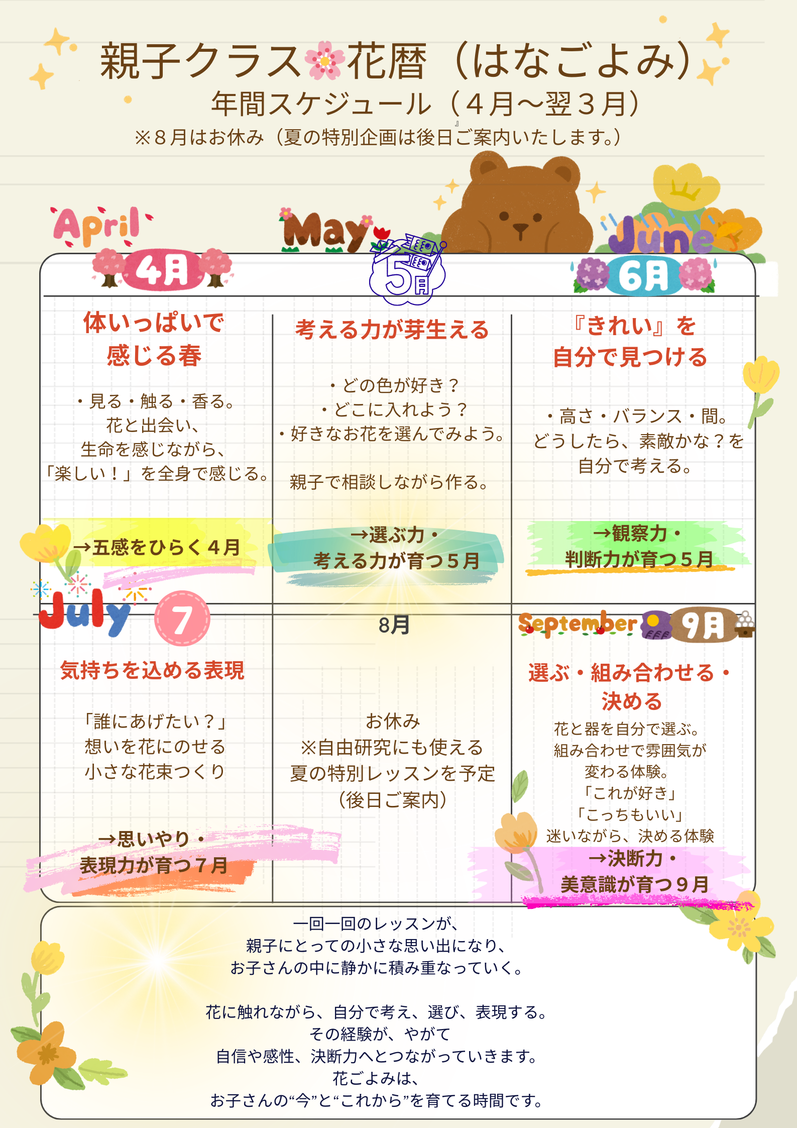 花に触れる時間が家族の会話になる『親子クラス』４月スタート！