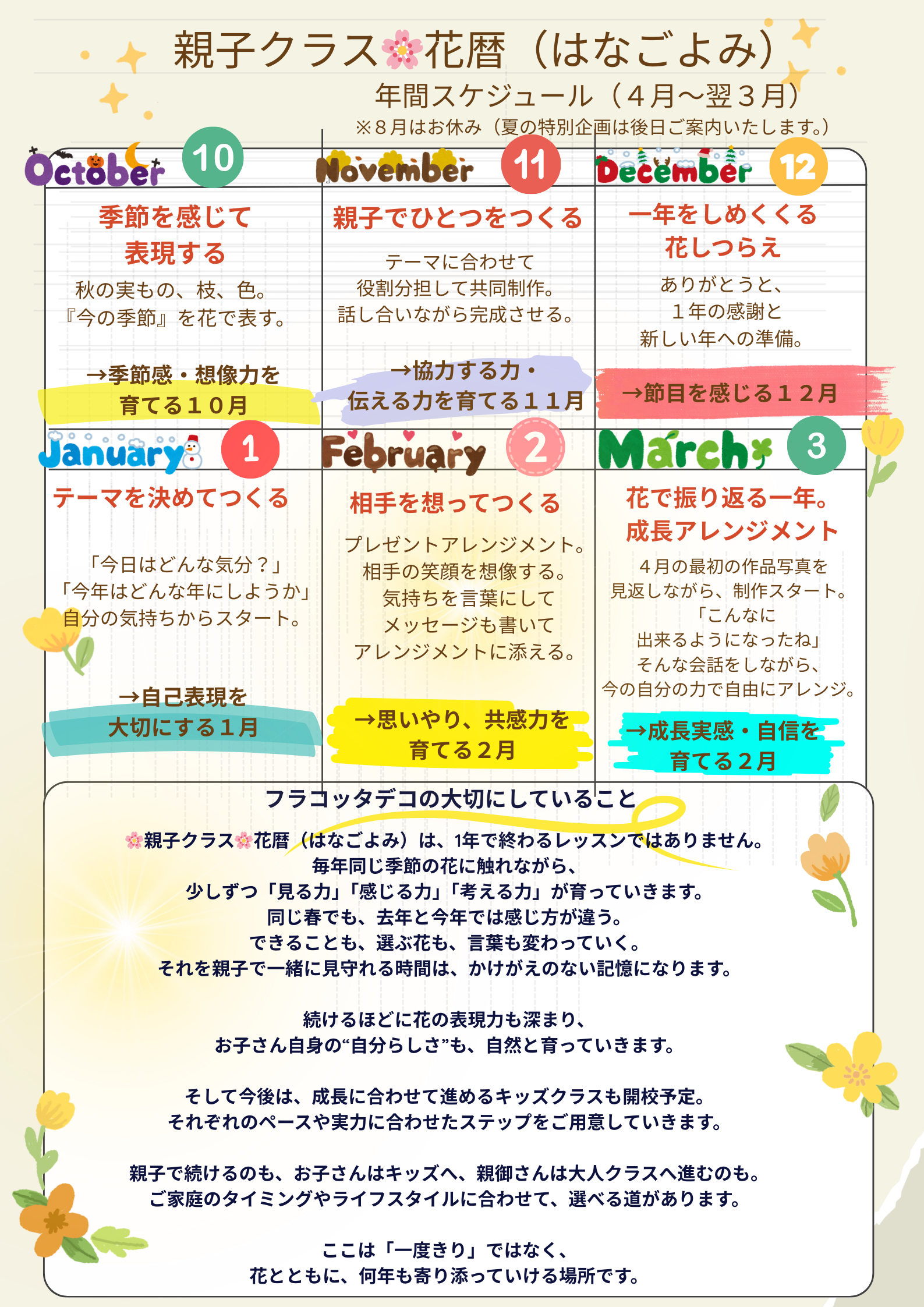 花に触れる時間が家族の会話になる『親子クラス』４月スタート！