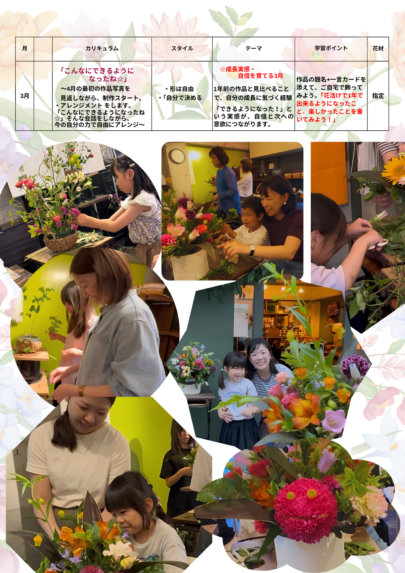 月１回の親子クラス